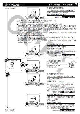 ＴＡＫＥＧＡＷＡ　金属反応式スピードセンサー　取り付け　設定